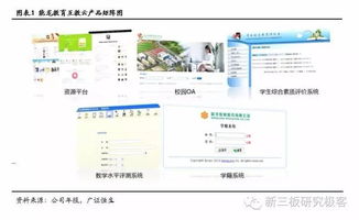 能龍教育O2O營銷渠道遍全國，搶占互聯網教育浪潮之巔